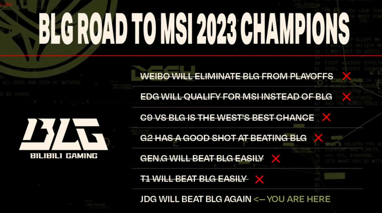 【BLG披荆斩棘的MSI之旅】

“WBG在季后赛淘汰BLG”❌
“EDG晋级M