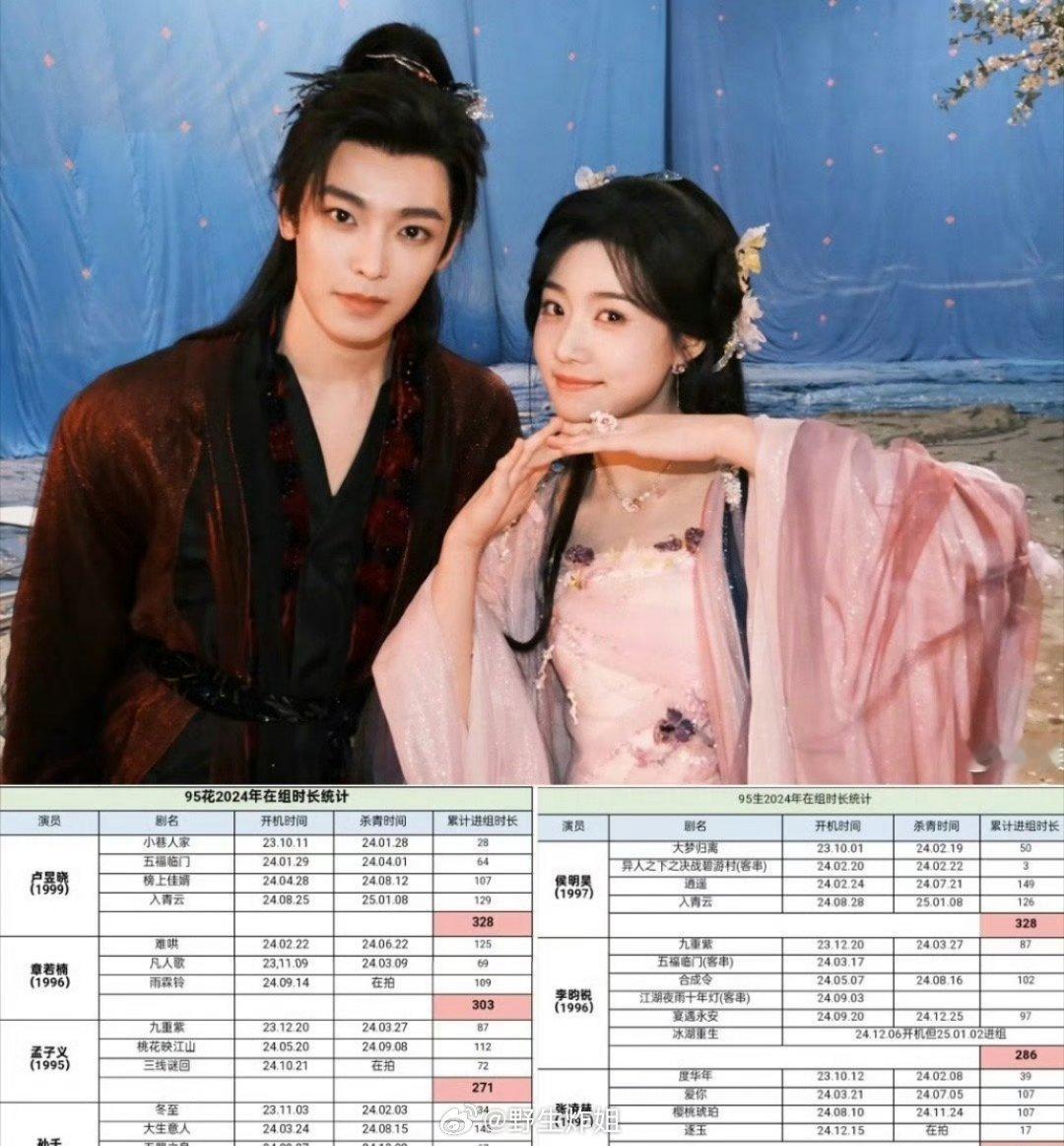 大家看过卢昱晓的《入青云》吗？ 