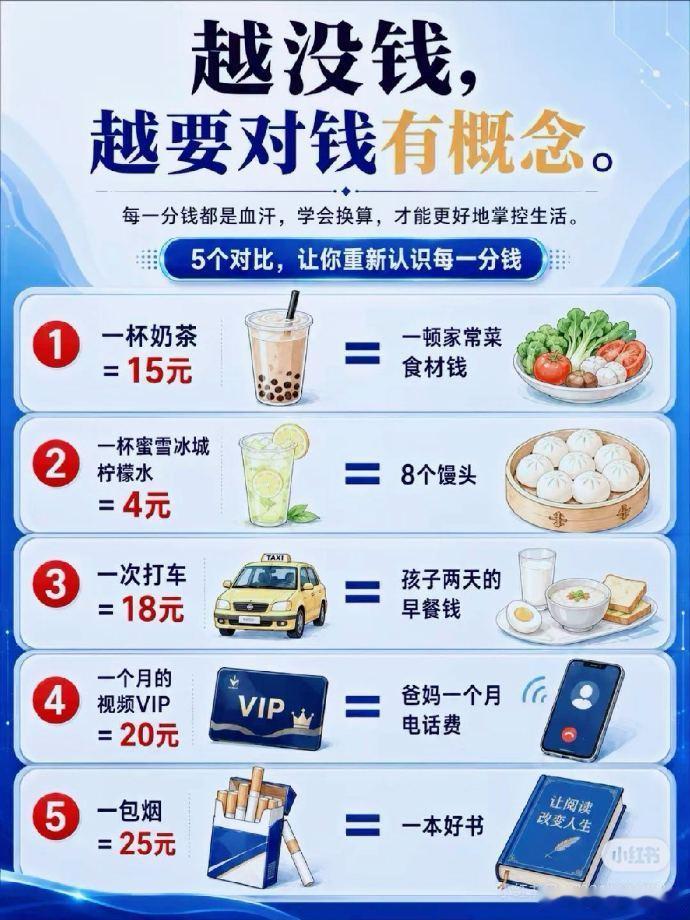 年轻人一定要对钱有概念 复旦大学钱文忠教授近日将“年轻人的快乐”粗暴折现成柴米油