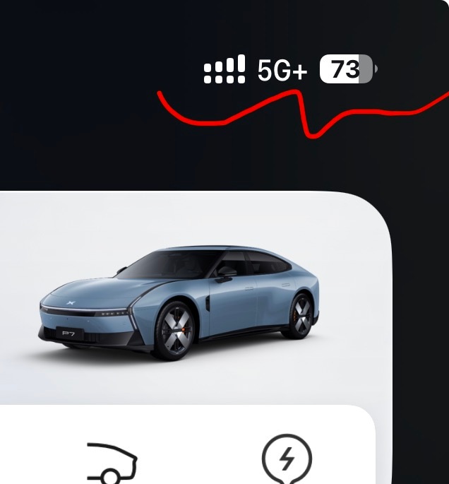 在国外的5G+相当于5GA吗？  ​​​