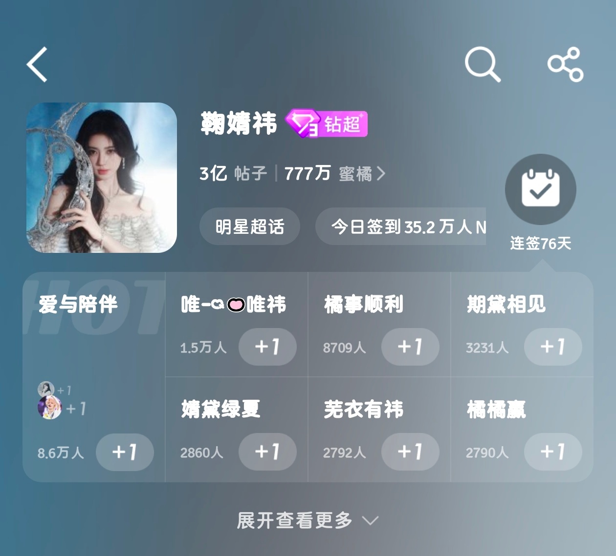 请问我们猪塑的头像呢 不要寒了猪塑粉的心 票都投到第一了 别跟我说把这事忘了