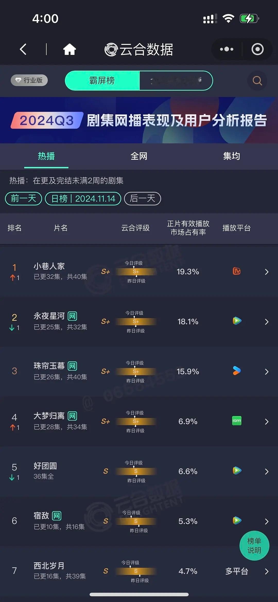 小巷人家登顶了，永夜星河天天单集 