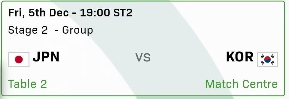 张本智和张本智和2025成都混团世界杯 ▶️第二阶段 小组赛复赛第四轮日本🇯?