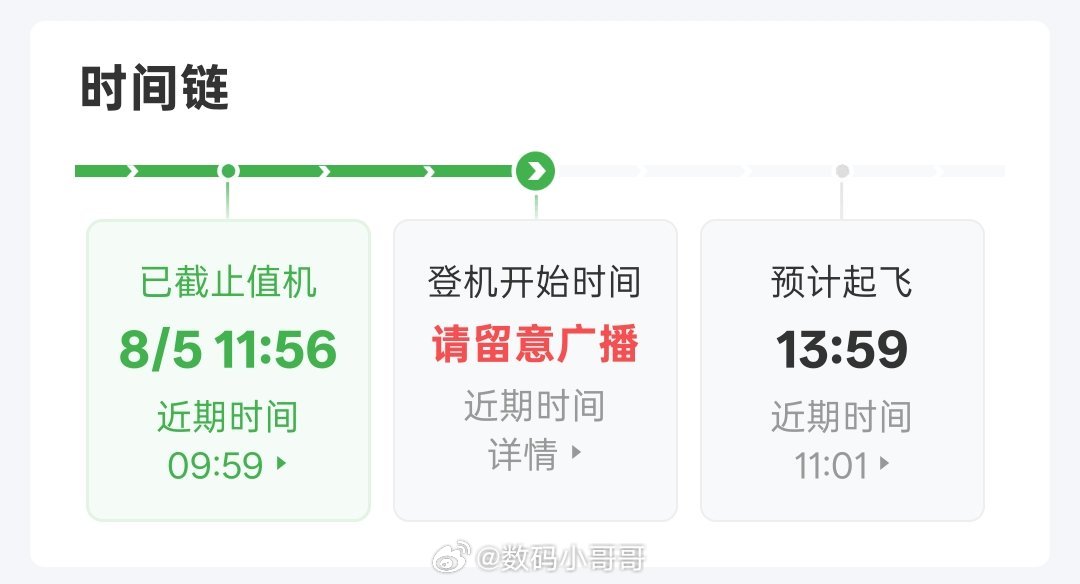 一直在延续～10.35的航班先是改到12.30，现在是延了又延，还没有具体的时间