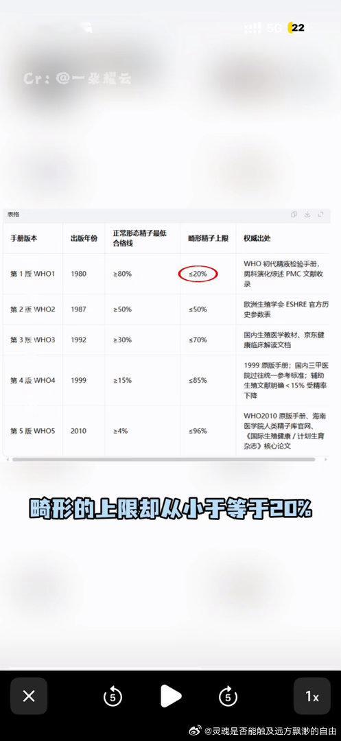 啥时候期末考4分也能过就好了 