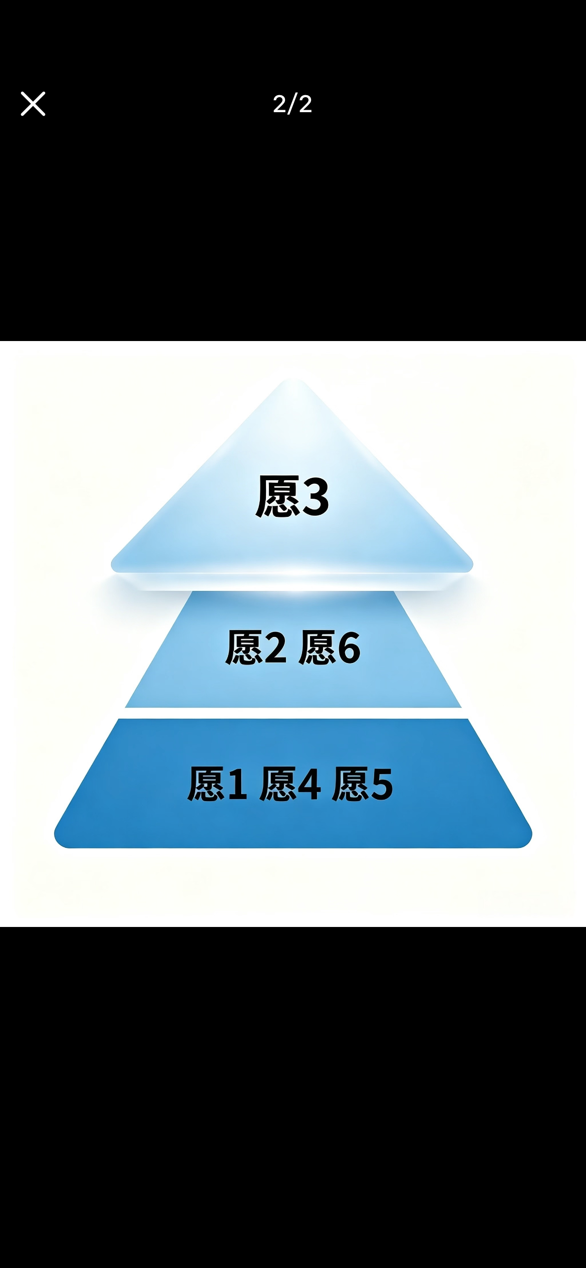 没毛 