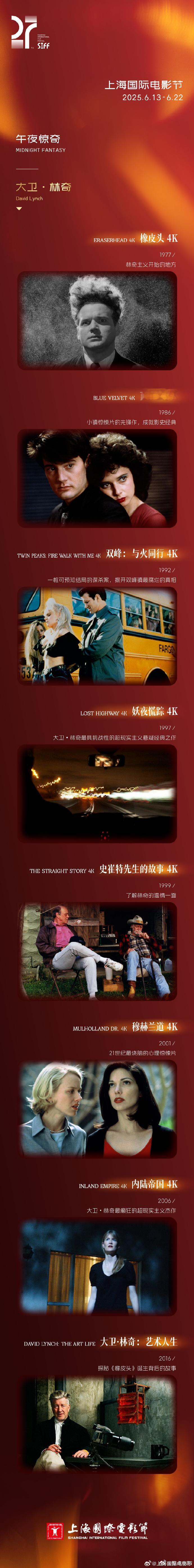 第27届上海国际电影节 将推出“走进大卫·林奇的梦境”单元。大卫·林奇作为影坛的