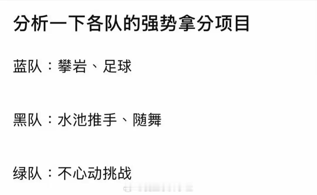TF家族运动会各队强势拿分项目 