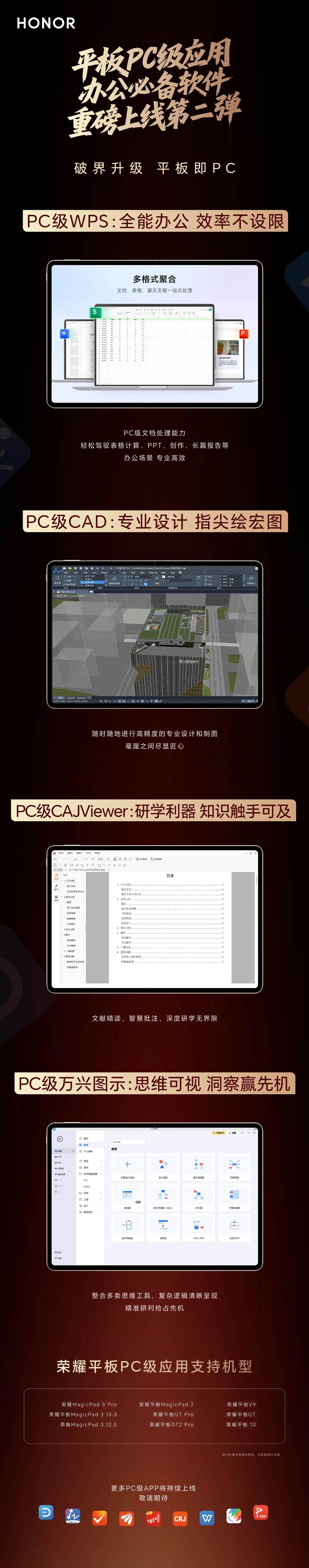 荣耀平板PC化这是要加速冲啊！官方刚发的宣传图已经摊牌了——摆明了要卷死友商平板