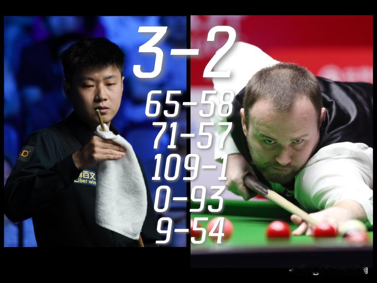 【3-0开局，连丢两局！赵心童VS乔伊斯迟迟拿不下！】

乔伊斯43岁，世界排名
