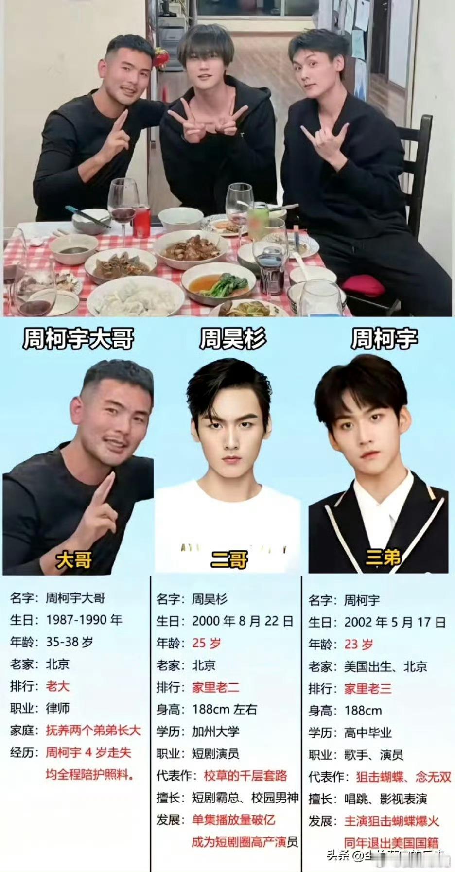 这么看周柯宇更适合做长剧演员 