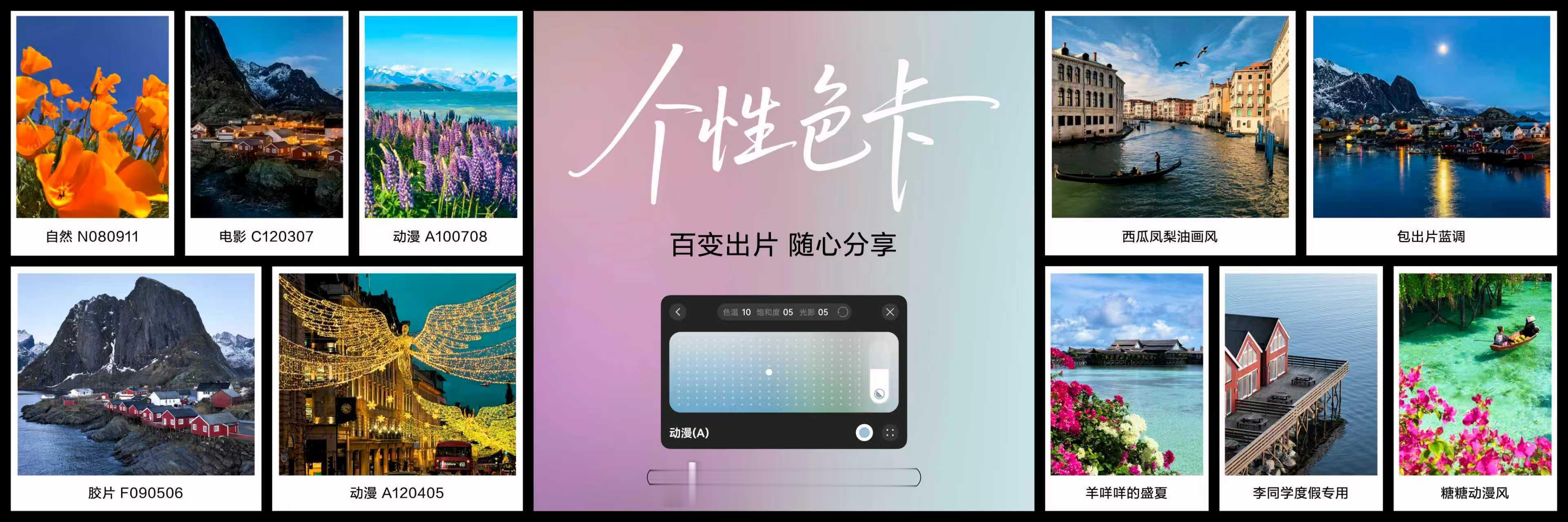 出片有鸿蒙AI就够了现在手机拍照越来越牛，但修图反而成了技术活？参数调来调去还不