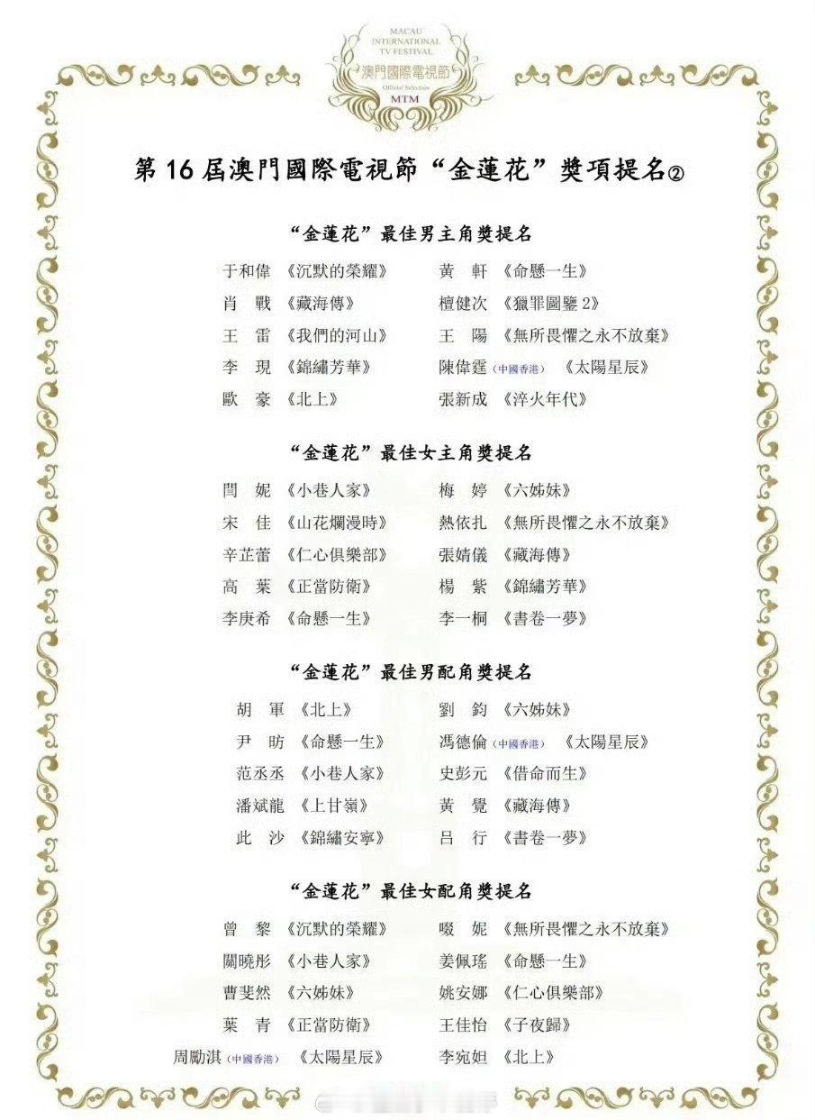 恭喜肖战凭借《藏海传》提名“最佳男主角奖” 