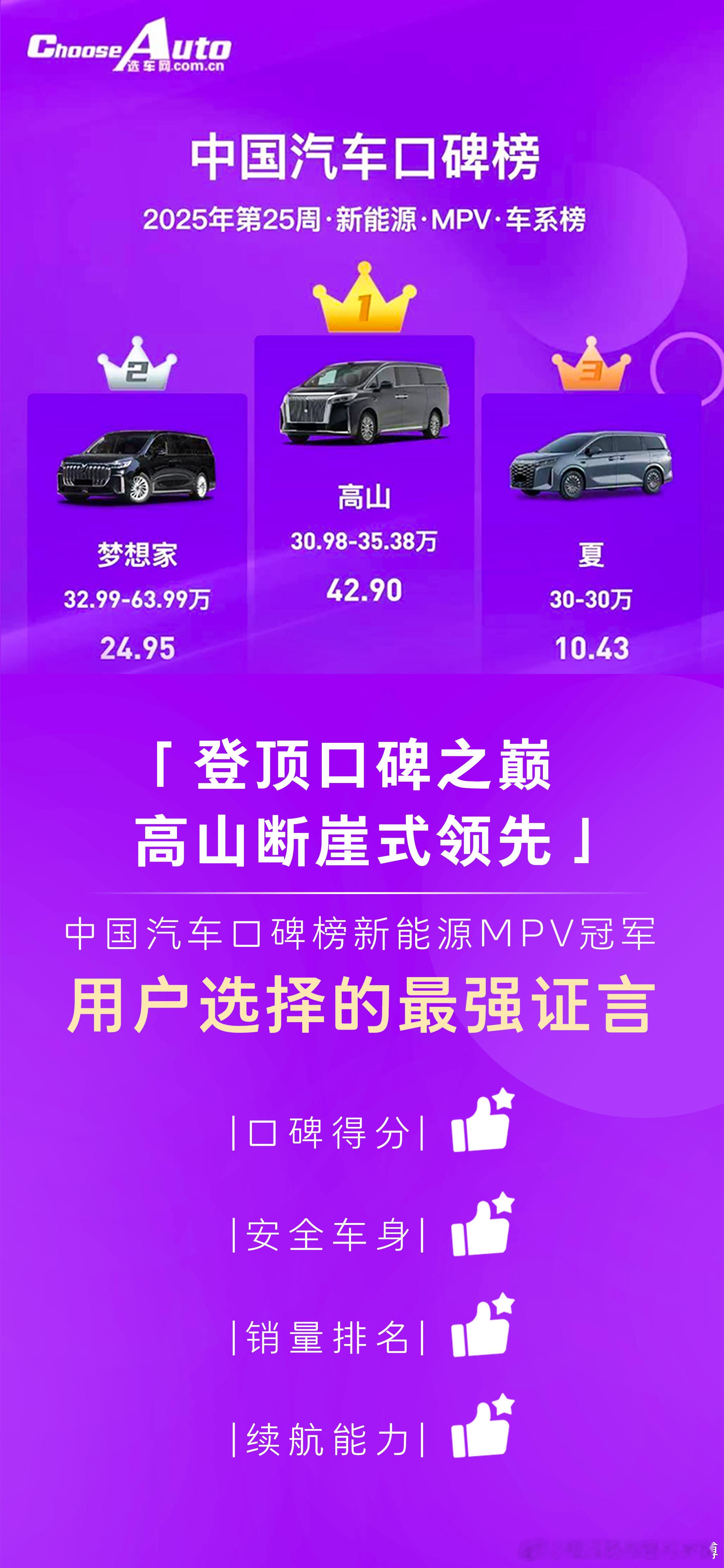 魏牌高山这车，确实很有优势，不同尺寸满足差异化需求，而且补齐了智驾上的短板，再加