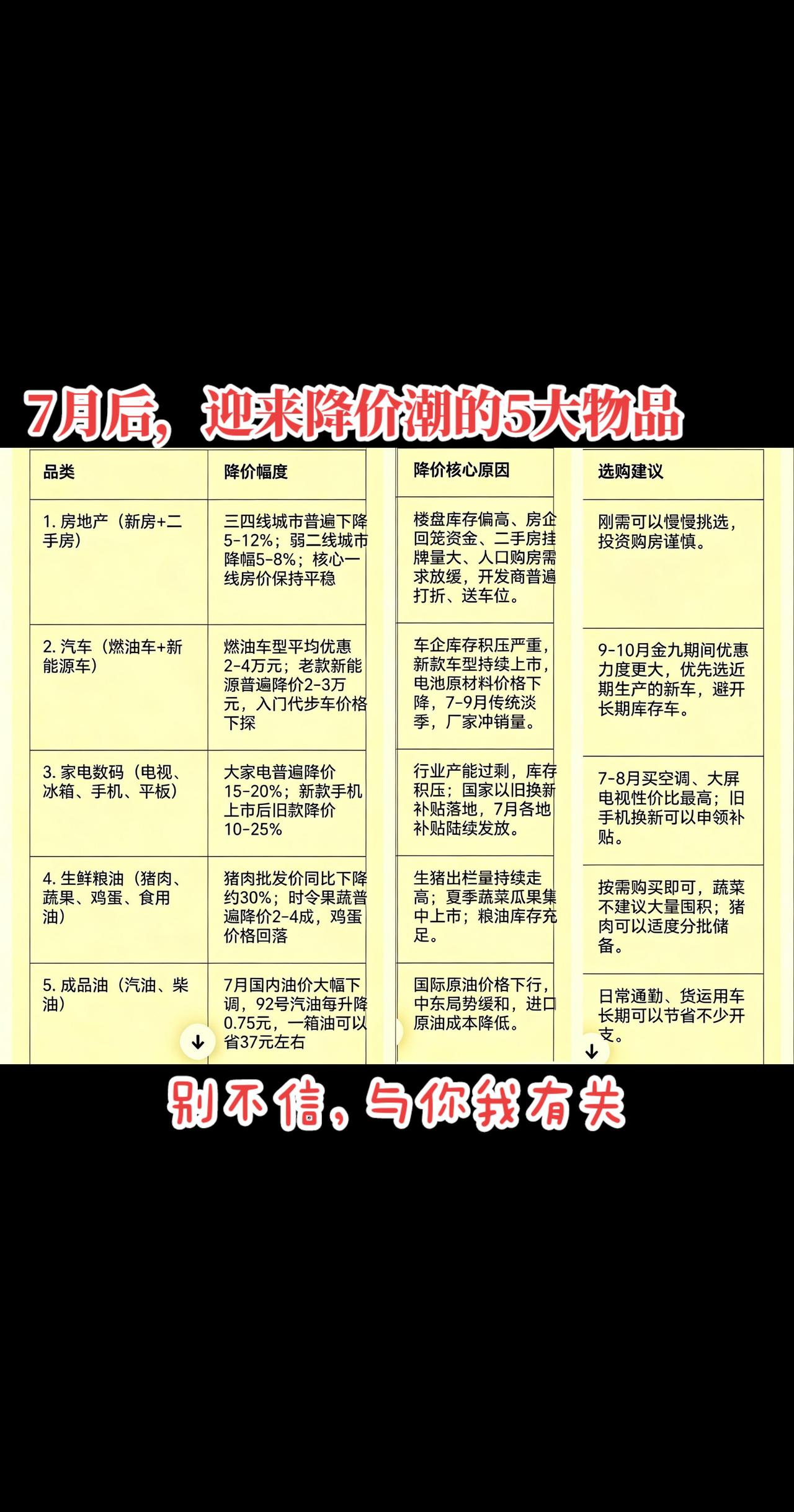 你准备好了吗？
热点新闻事件 民生 老百姓关心的话题 你知道吗