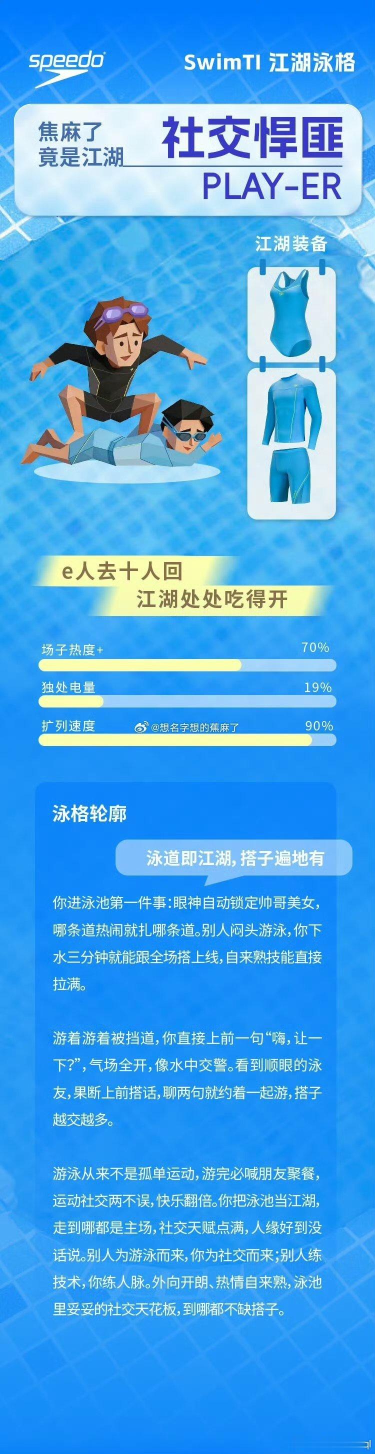 Speedo江湖见汪顺喊你来玩SwimTI跟着汪顺体验Speedo SwimTI