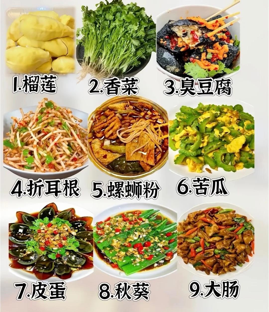 盘点让人吵翻天的9种食物！有的人为它上头，有的人避之不及。快看看，这里面有没有你
