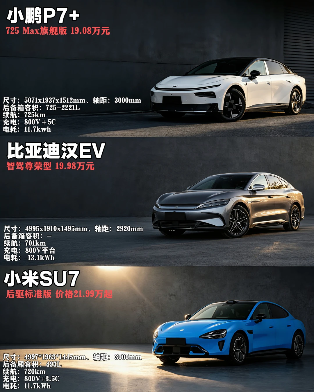 家用纯电轿车，P7＋、SU7、汉EV你怎么选？