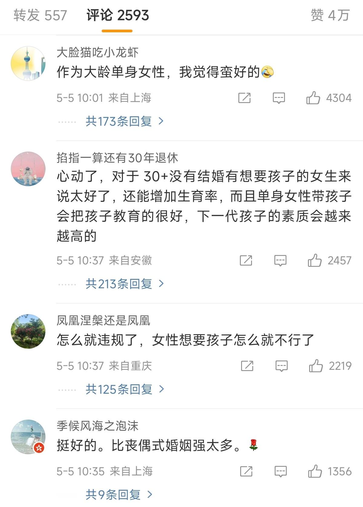 医院违规为单身女性做试管婴儿 真当代孕合法之后，他们又不乐意了[汗] ​​​