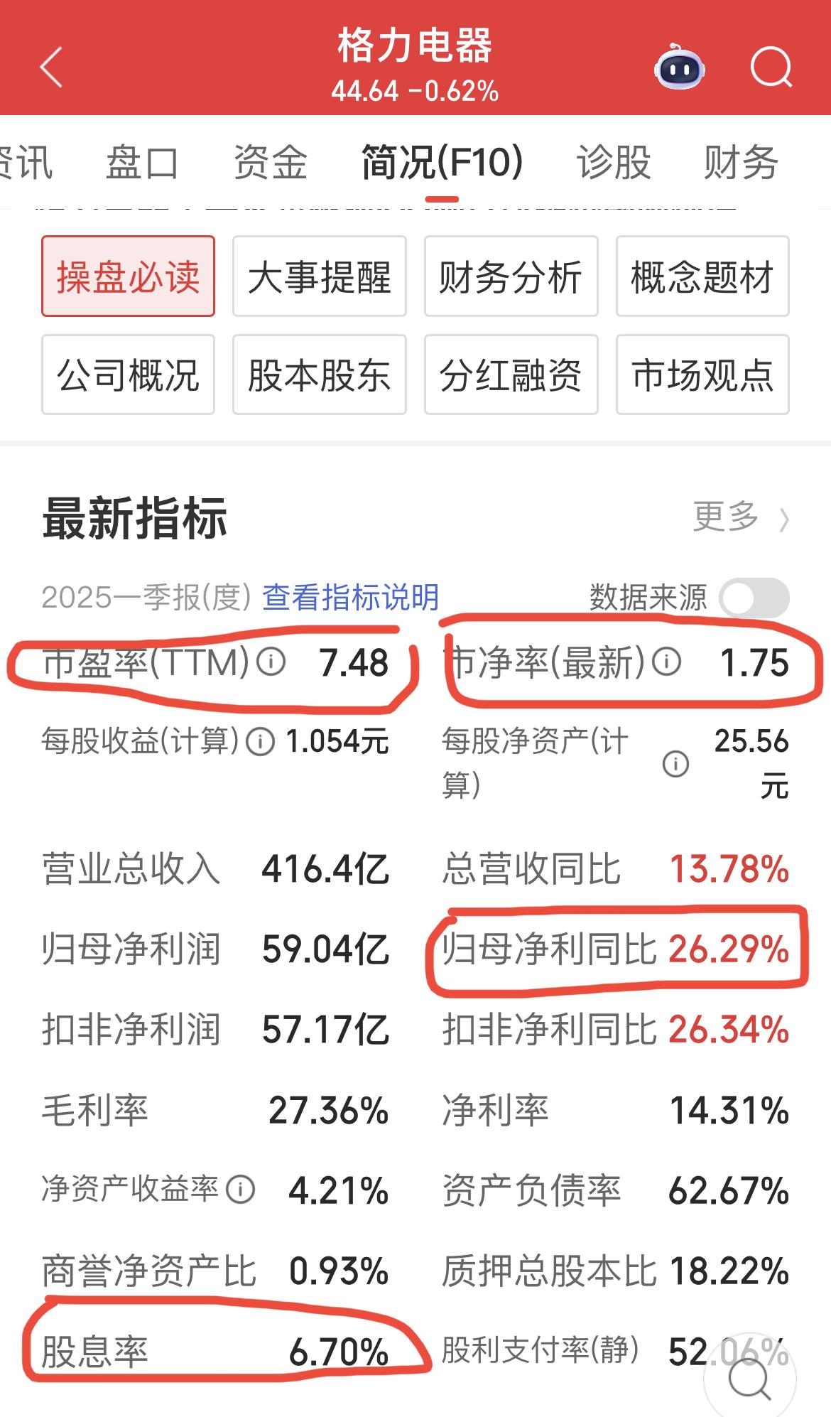 股价下跌时，人们总是用放大镜找利空；

股价上涨时，人们总是用放大镜找利好。
…