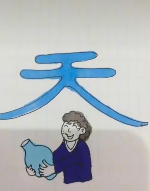 〔看图猜成语〕
图中画面真有趣；
天字底下有老太；
手中抱个蓝瓶子；
谐音猜个成