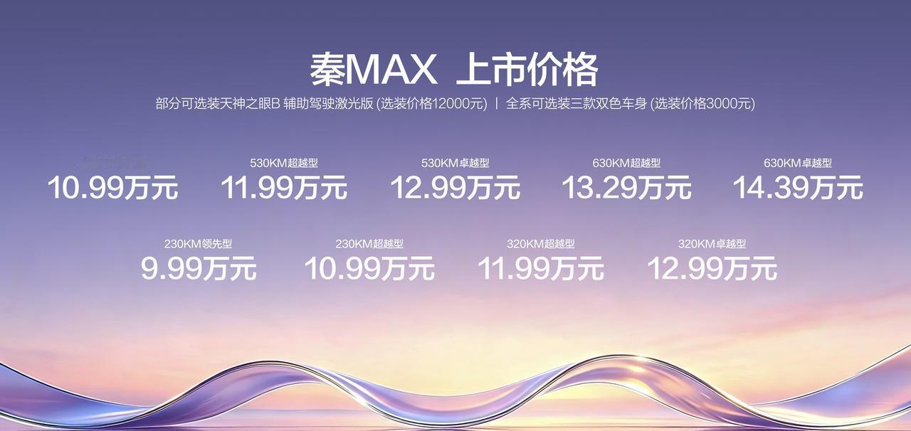不到10万，再出王炸！这台比亚迪能统治市场几年？

比亚迪秦家族迎来关键落子，全