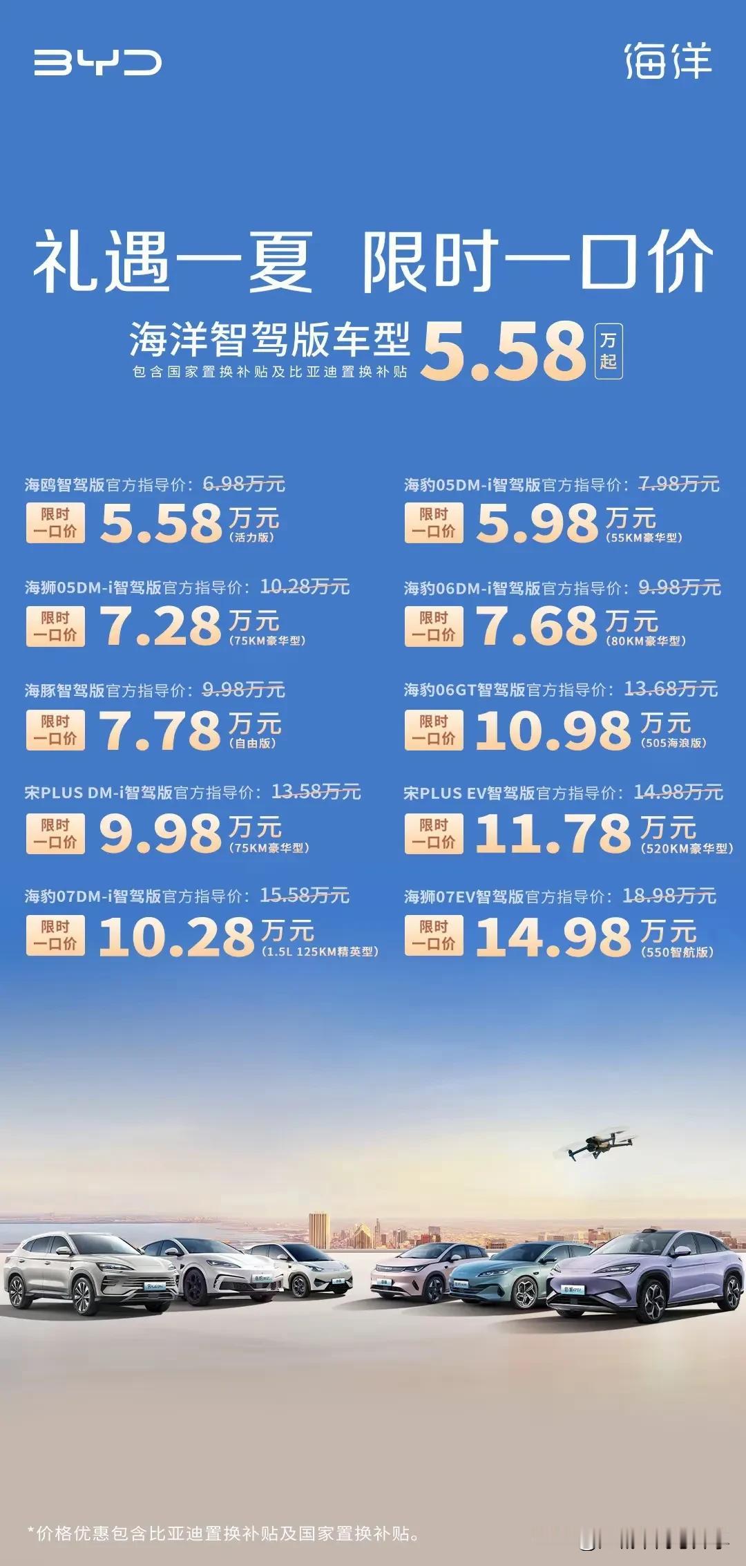 新能源汽车的巨头比亚迪也开始降价了，
在销量面前，价格就只能是跟随者，
在销量上
