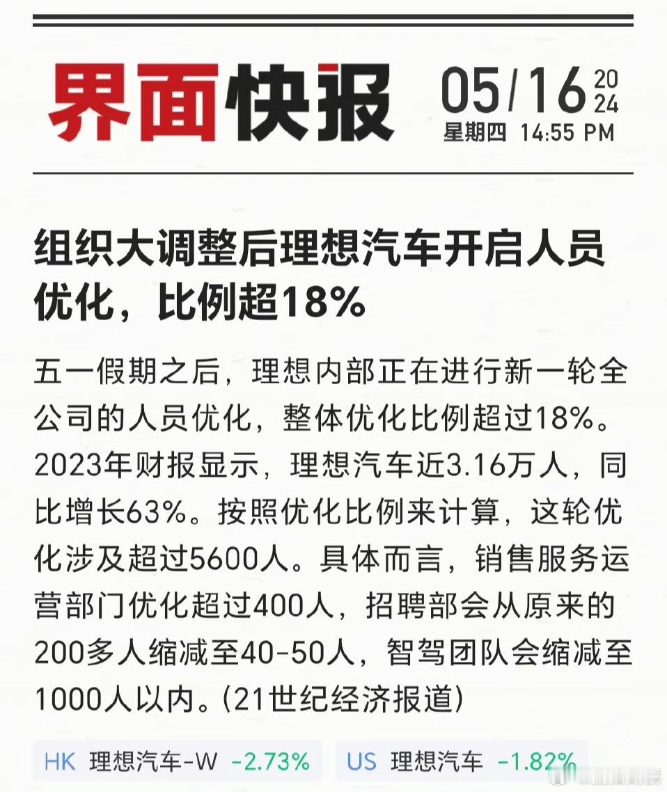 #理想汽车将裁员5600人#这两年企业裁员基本是常态化，最近有个朋友被裁员，让我