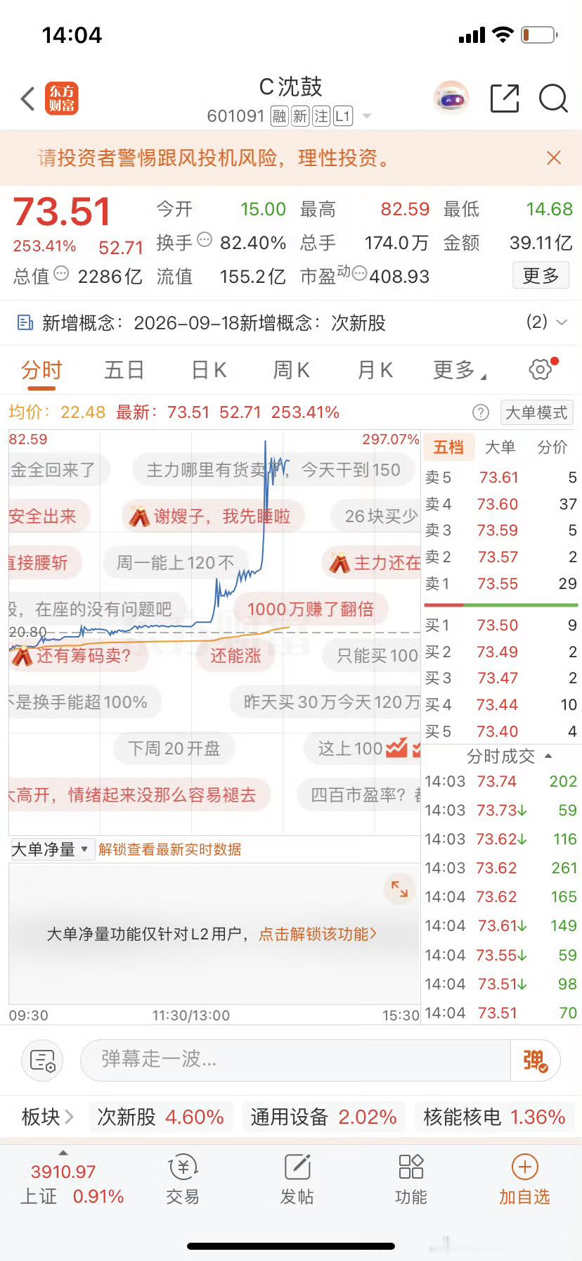 下个星期地板30个点了这个次新 ​​​