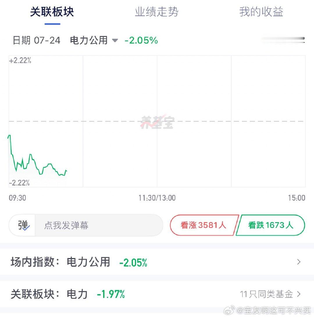 昨天落袋的电力，今天开始调整了电力