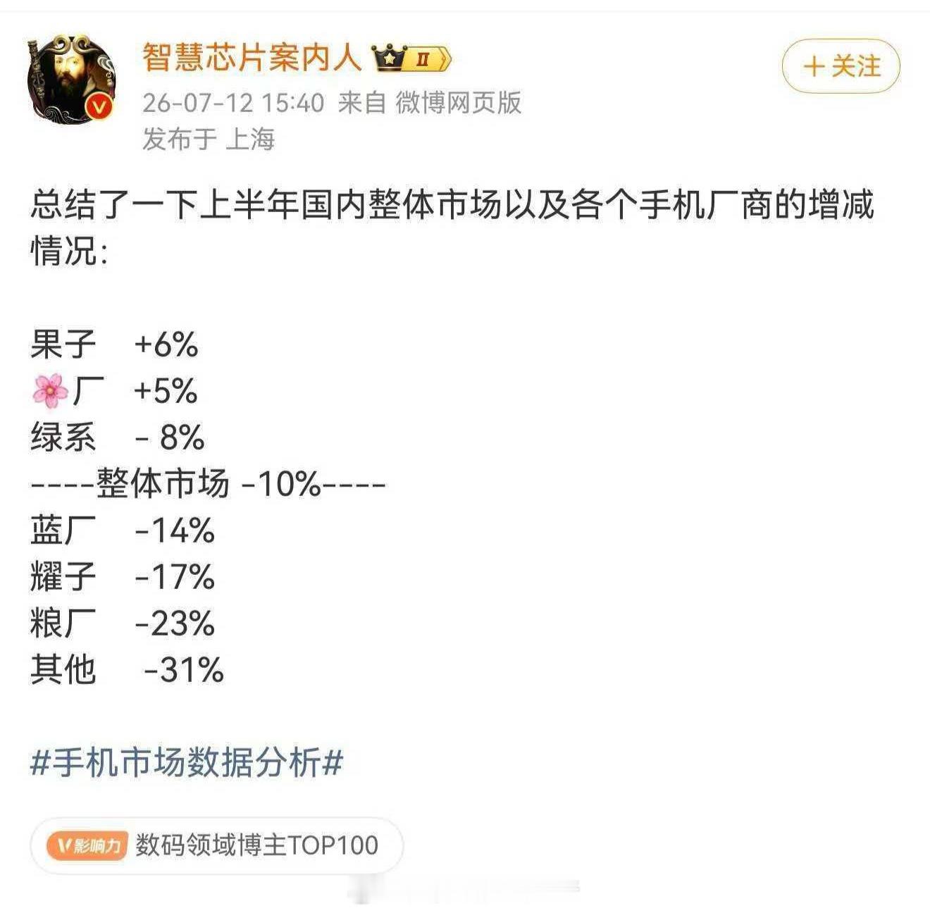 看这个是不是感觉华子手机卖挺好的，应该挺赚钱的？其实华子手机也没多少利润，你就想