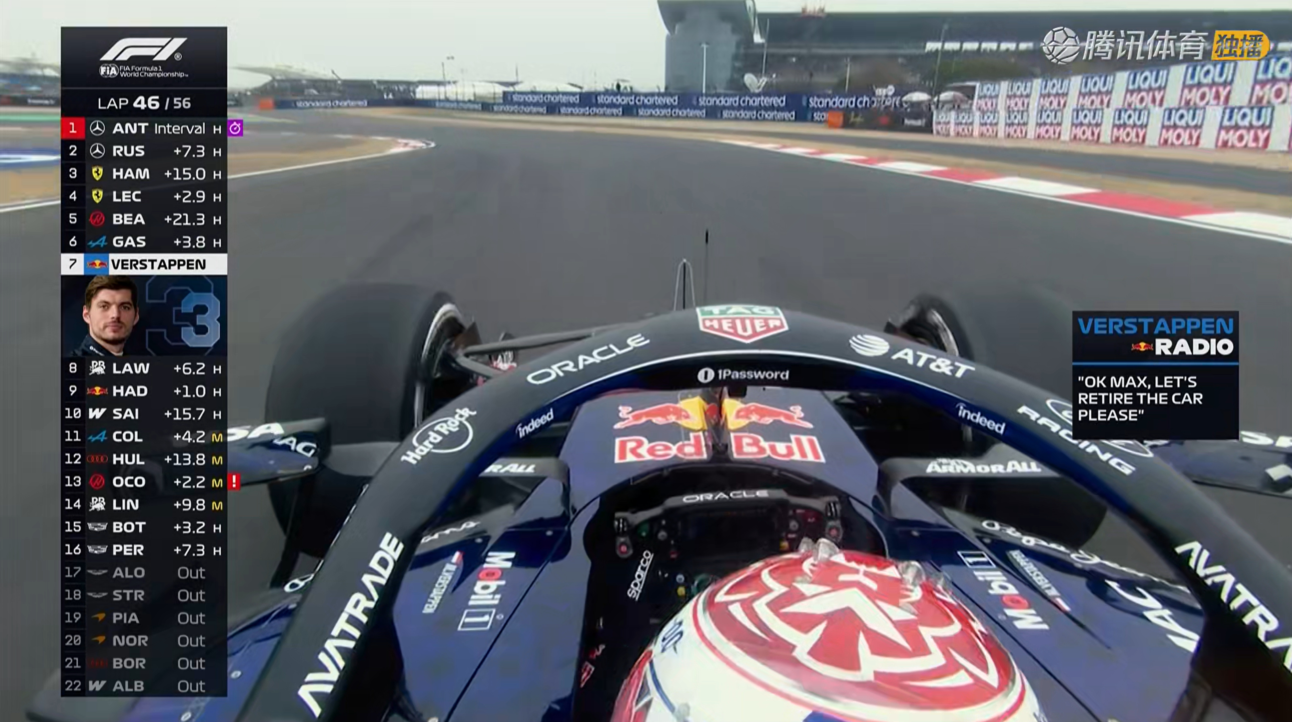 维斯塔潘的赛车有故障！车队让他退赛！F12026F1中国大奖赛