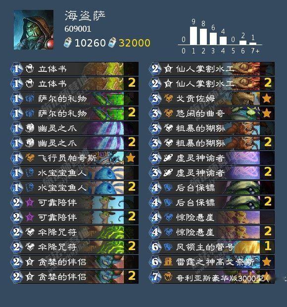 炉石传说  如果你已经-1000金币或者想玩英雄乱斗，推荐几套卡组给大家，英雄乱