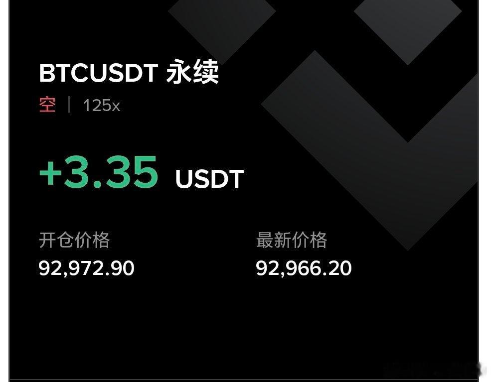 区块链 两品种集体空大饼92972空以太3128空大饼防守94000位置，以太3