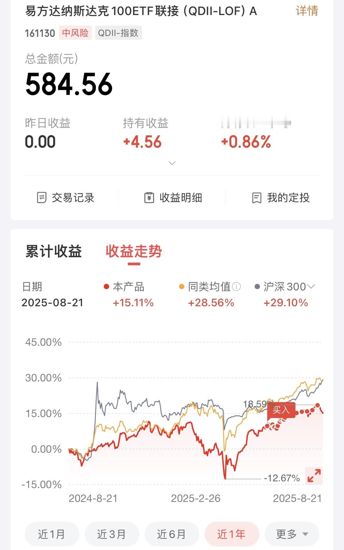 每周50元定投纳斯达克指数，11周过去了，目前累计投入580元，微微盈利不到1个