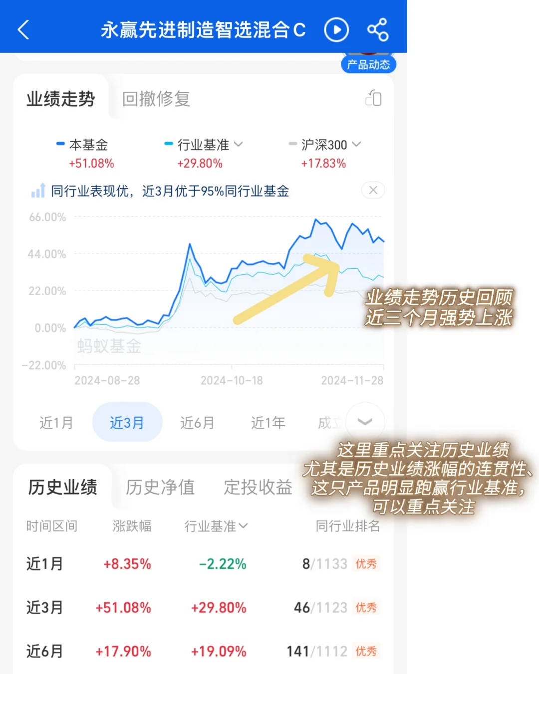 机器人概念今年爆火，如何挑选基金