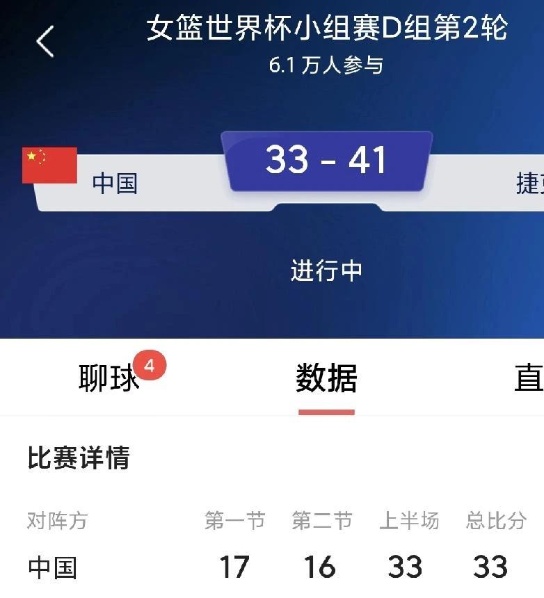 上半场打完，估计不少人心都凉了半边。
中国女篮打捷克，比分是死的，人是活的。问题