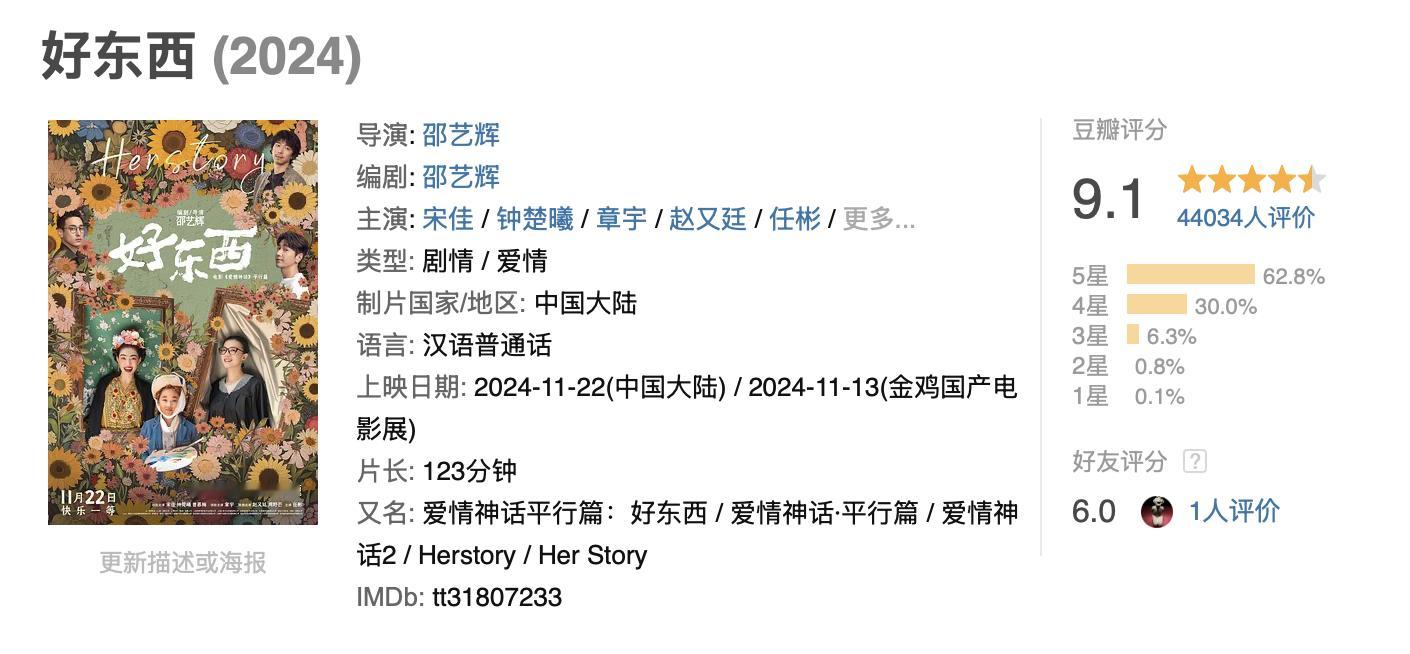 好东西豆瓣开分9.1 《好东西》影片豆瓣评分9.1📈以后都请按这个标准来拍！ 