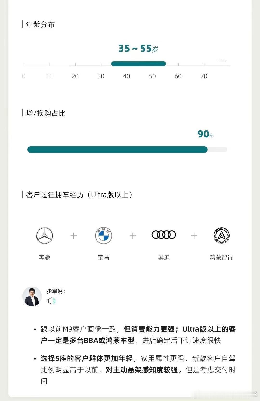 建议能力范围内一次性买到最好的上市72小时，全新一代问界M9交出惊人答卷：24小