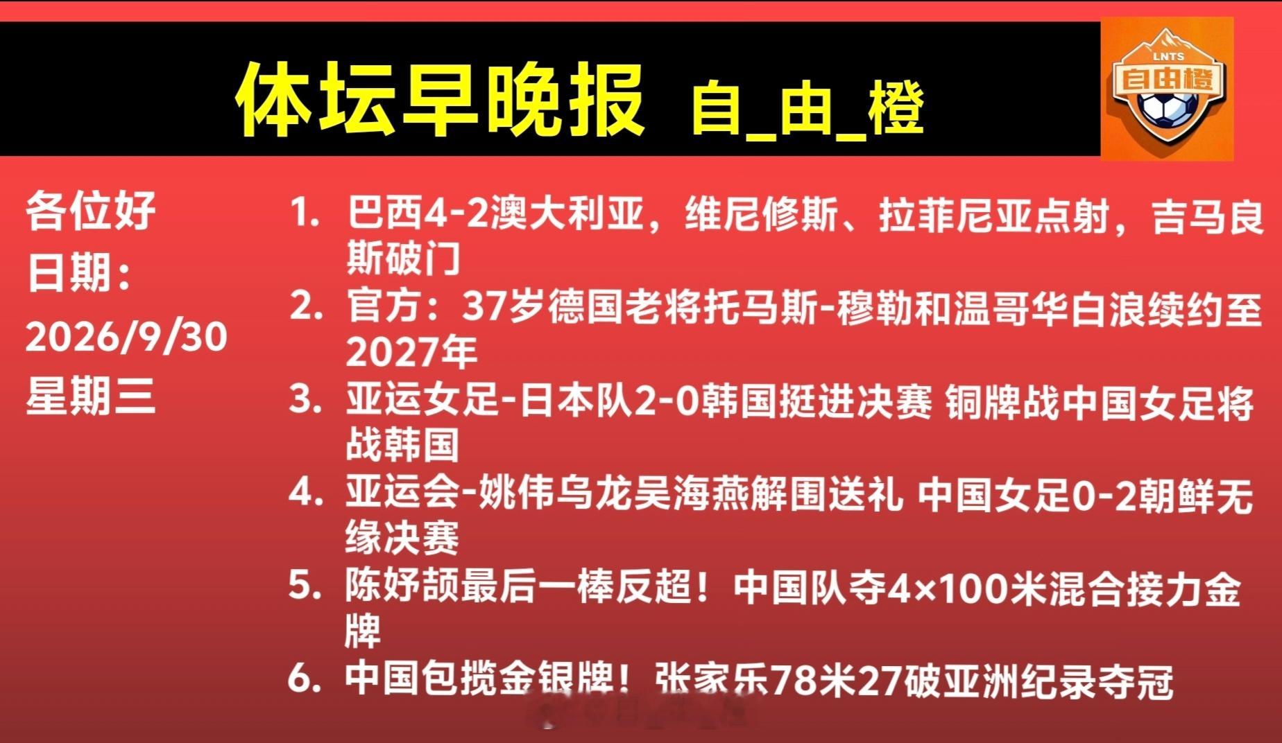 每日橙语自由橙[超话]体坛早晚报 ​​​