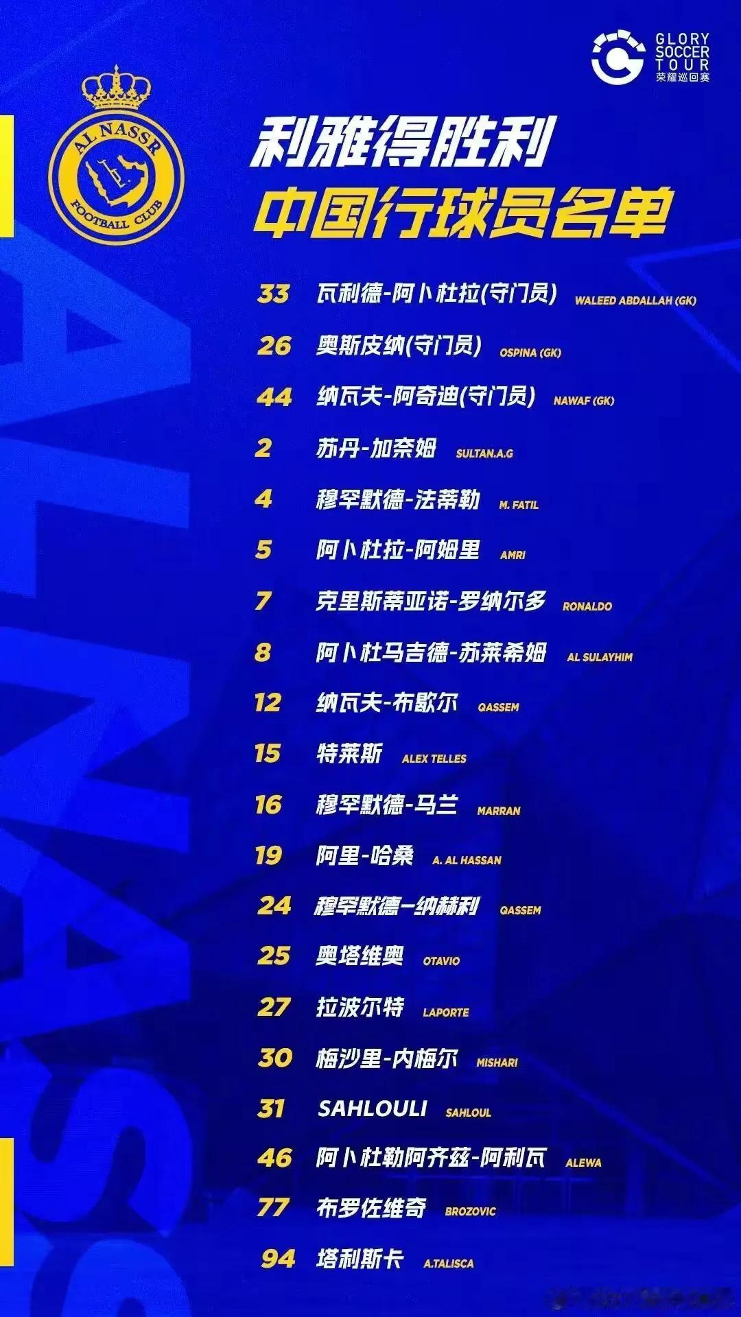 利雅得胜利公布来华20人名单！38岁C罗开启第8次访华，1月24日利雅得胜利vs