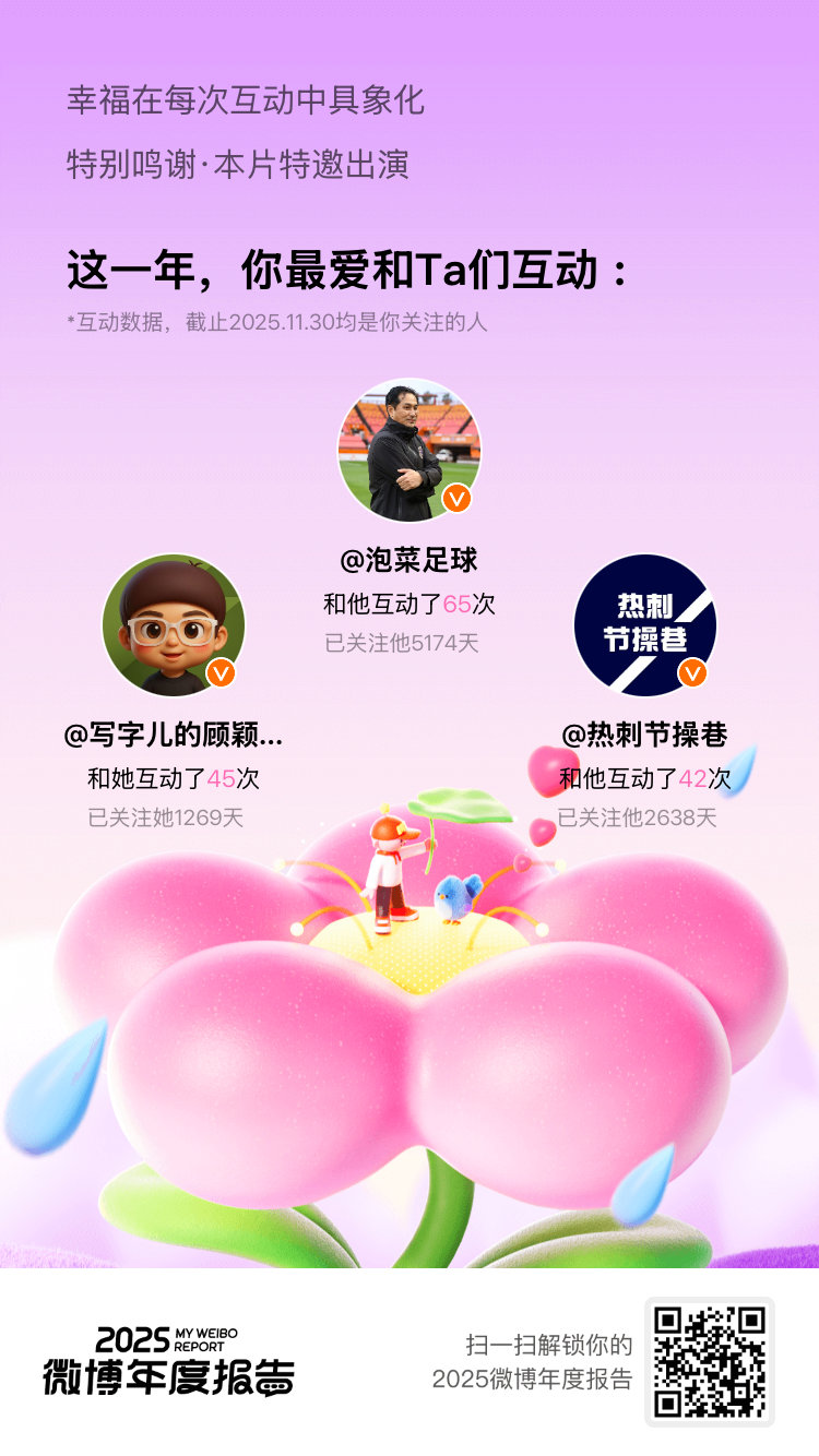 微博年度报告你们是我刷微博时最安心的存在，没错！你们就是我的年度最爱！好的内容值