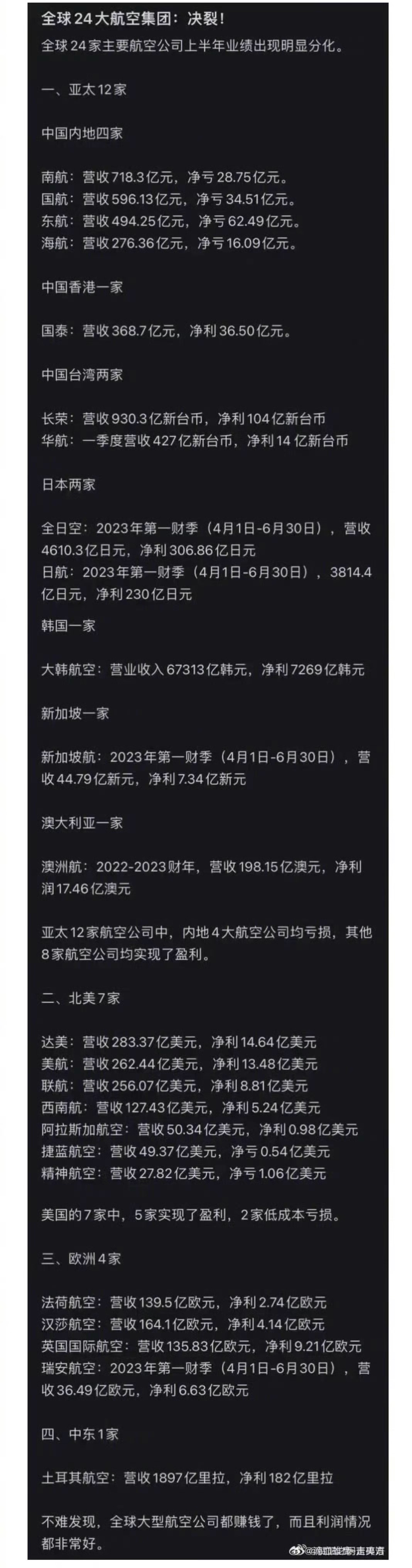 为什么国际航空公司都盈利，国内航空公司却亏损？ ​​​