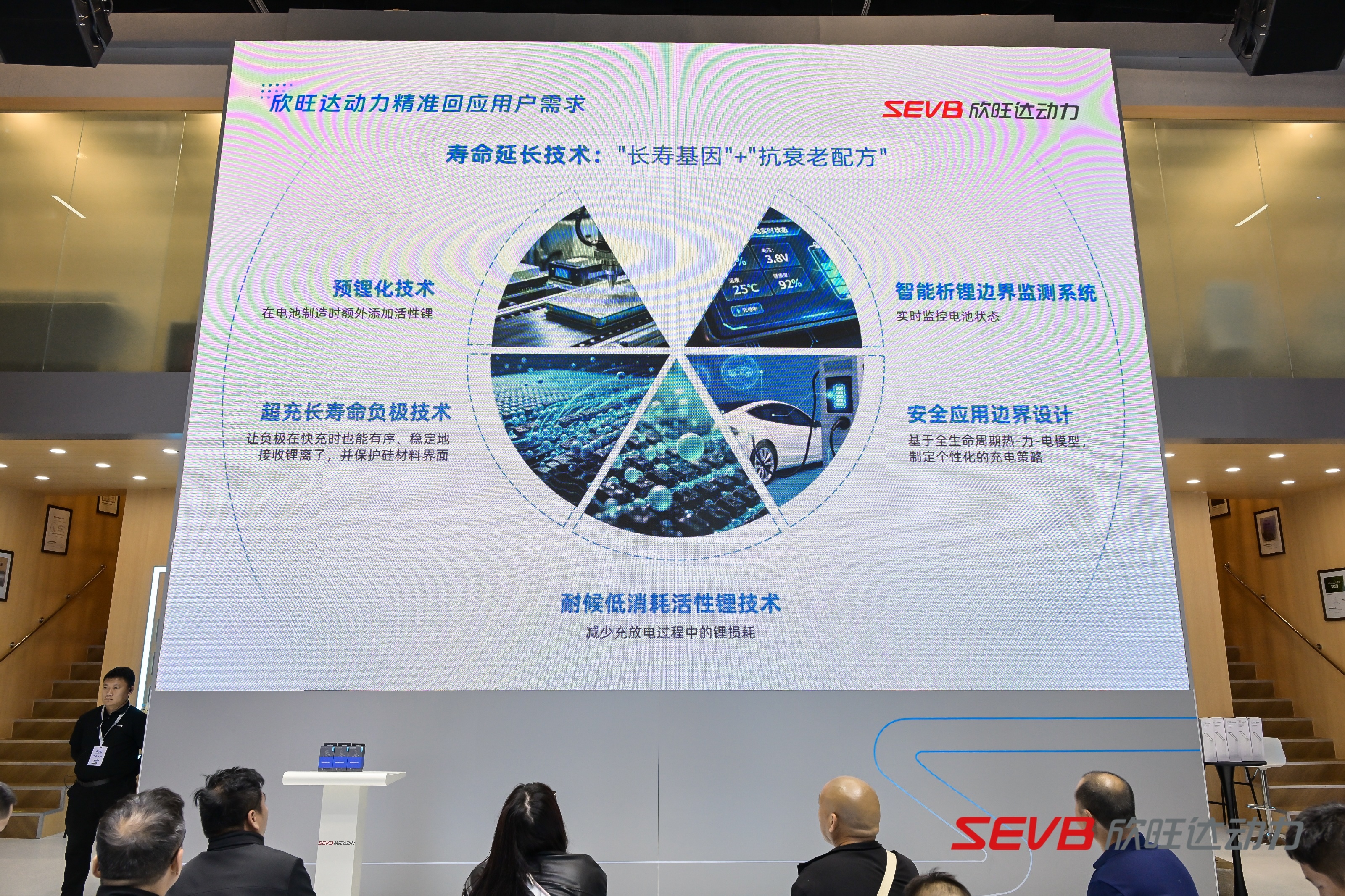 车企深度绑定协同，欣旺达动力 HEV 混动锂电池实现全球领跑新能源行业进入产能出
