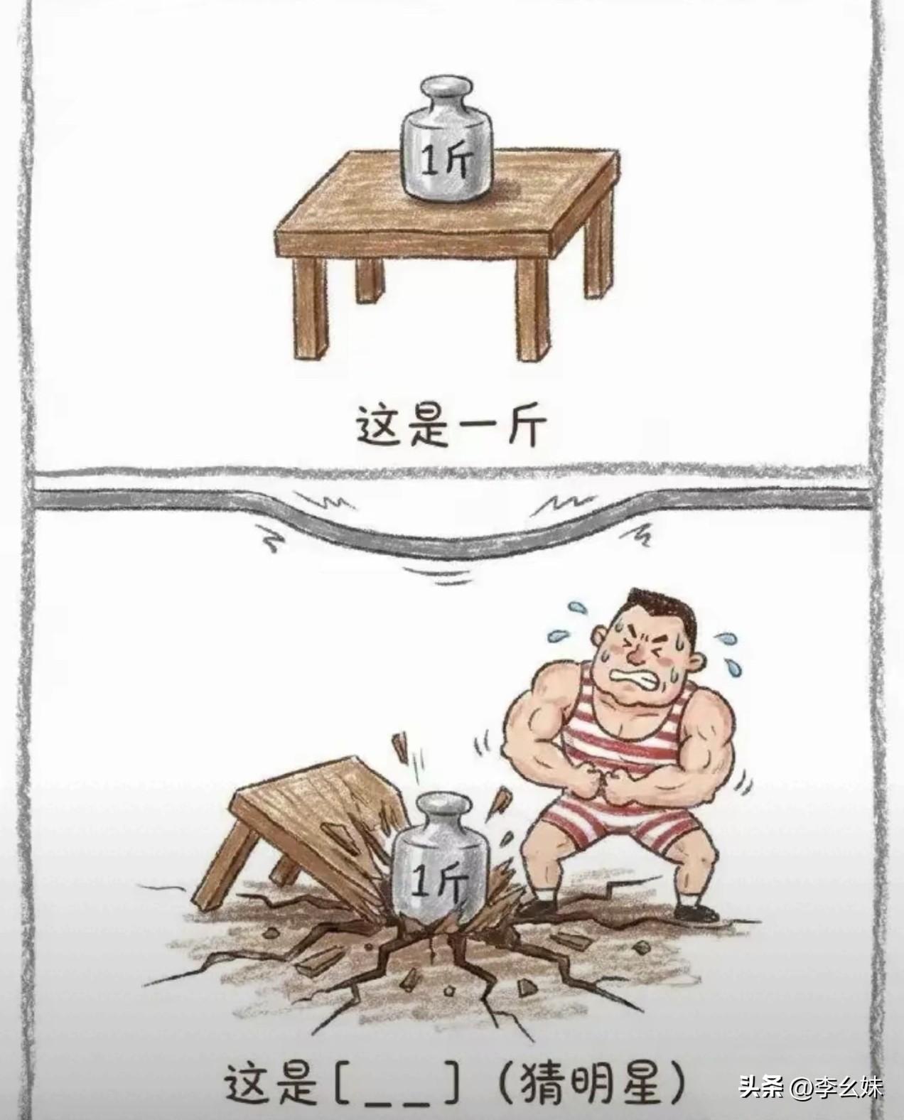 看图，猜一人猜猜这是谁？