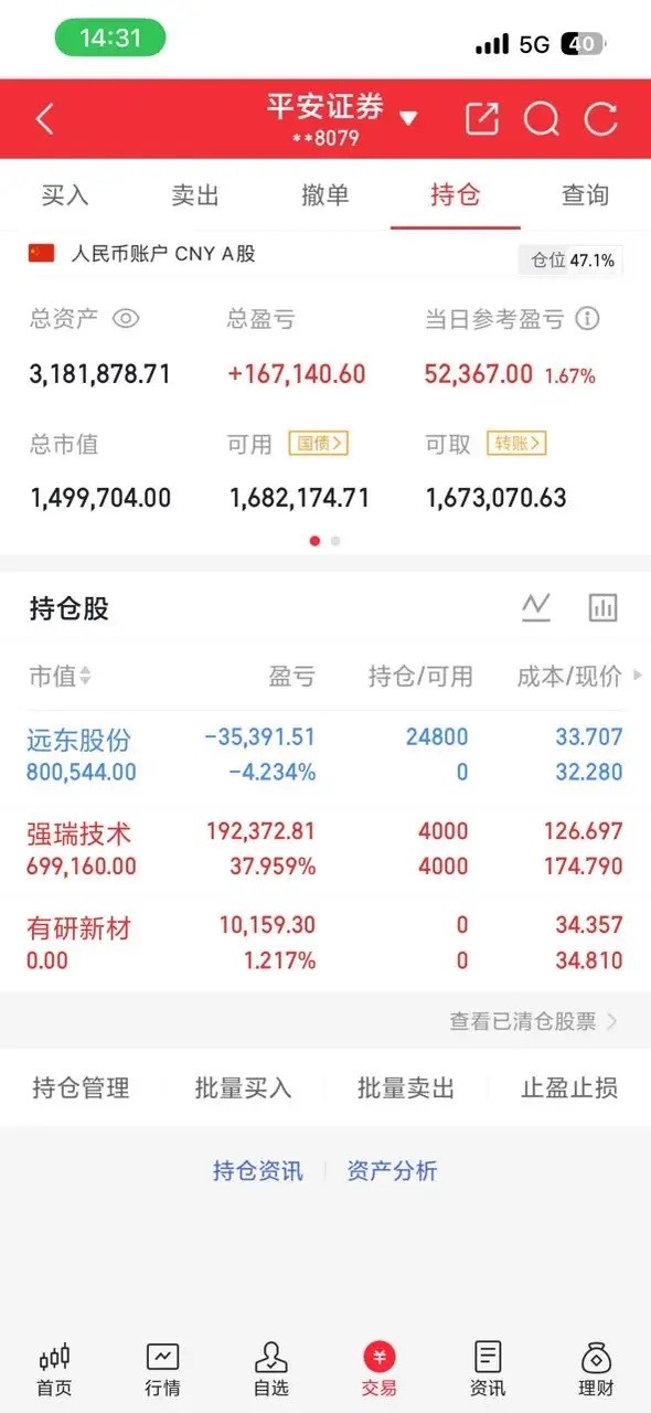 继续持有