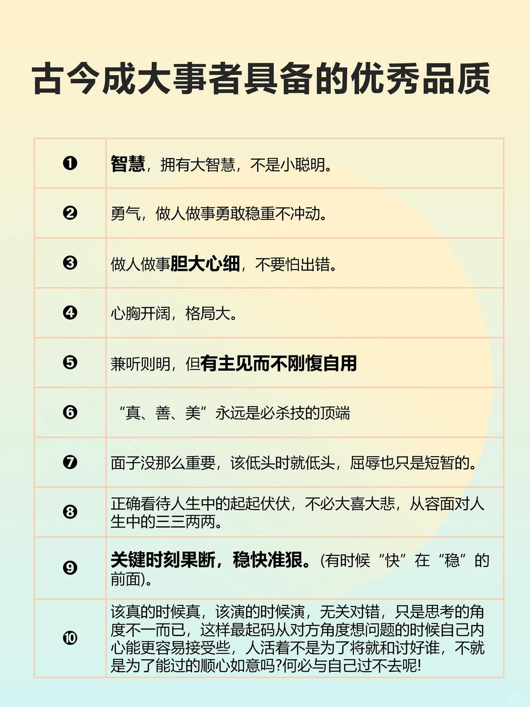 成大事者，必备优秀品质！