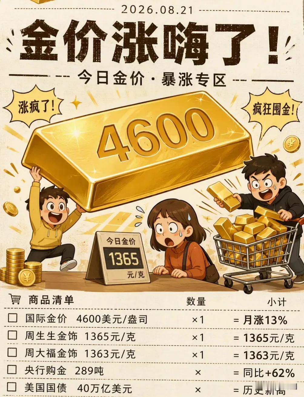 黄金企业被制裁[点亮平安灯]中美信用博弈主权资产再配置

美国以“强迫劳动”清单