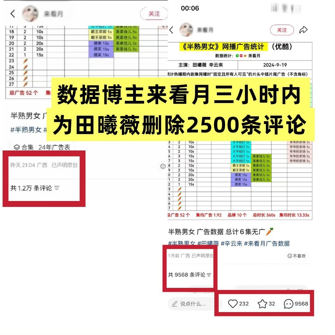 12人以护剧为名敲诈剧组艺人被抓是心肝就算了别收钱被抓了哈