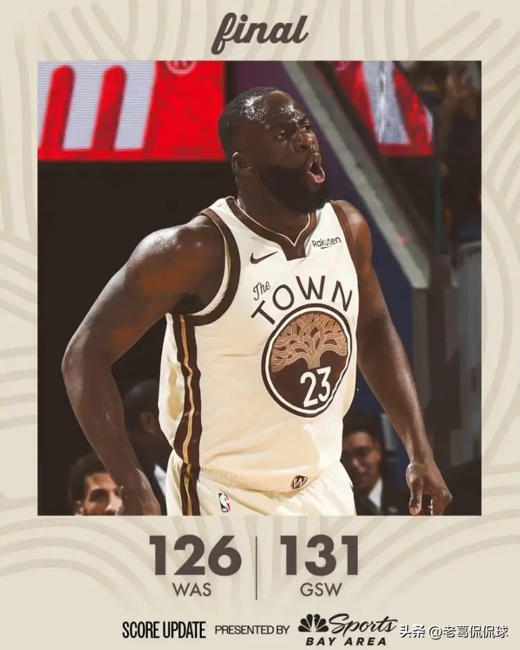 勇士老将追梦格林真是球队的香饽饽！在今天勇士主场以131：126击败奇才的赛后，